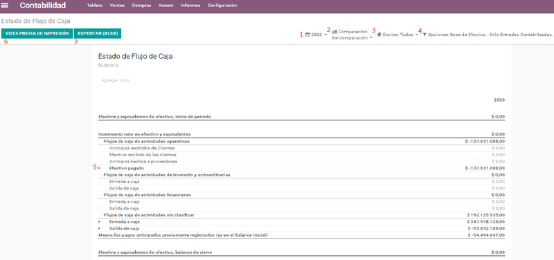 File:Balance de Situacion Financiera.png