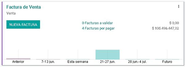 VentasTablero.jpg