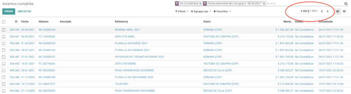 Cantidad de datos desde los páneles de Odoo.png