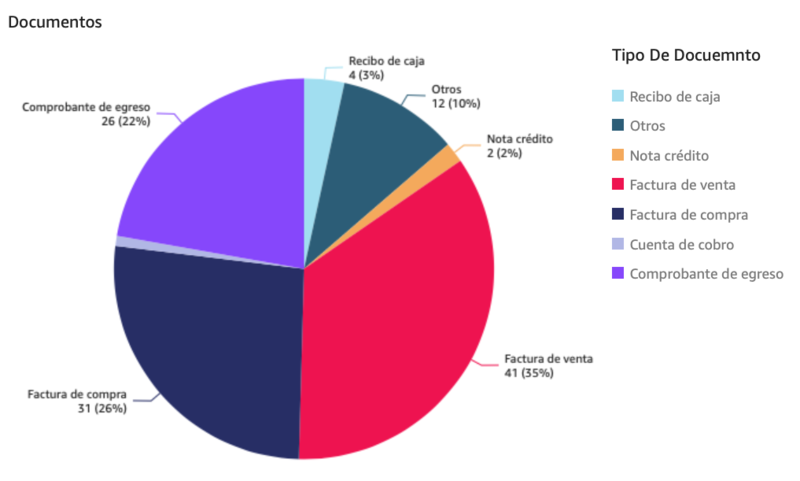 File:BPOg6.png