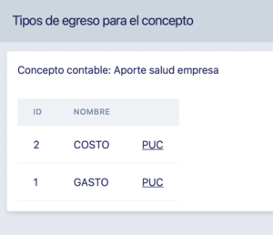 Seleccionar tipo de egreso en concepto contable.png