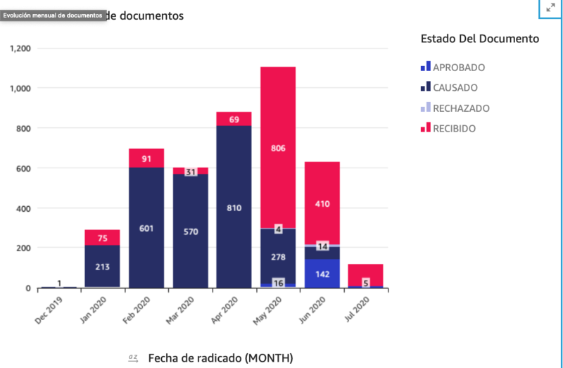 File:BPOg1.png