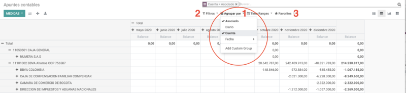 Tabla de apuntes contables en Odoo.png