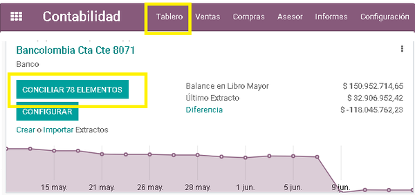 ConciliarElementos.png